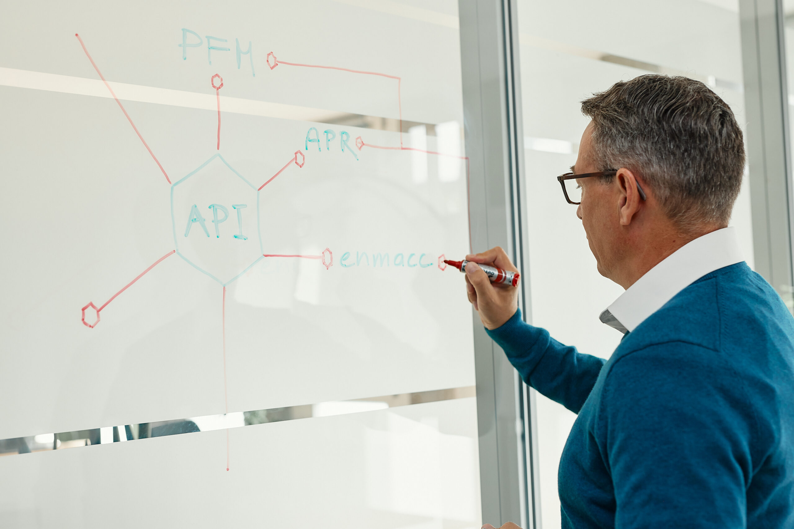 evu-solutions.ch_Landingpagebild_Integration (3)